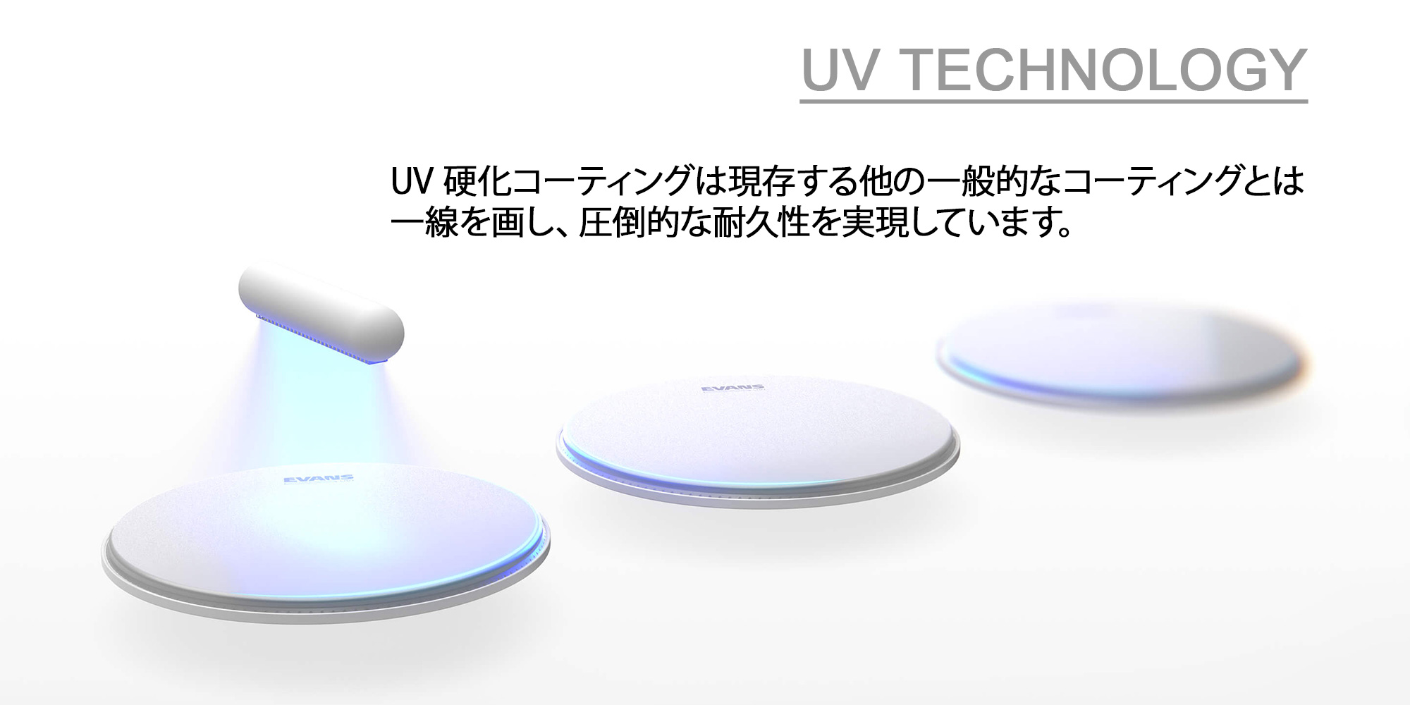 UV技術