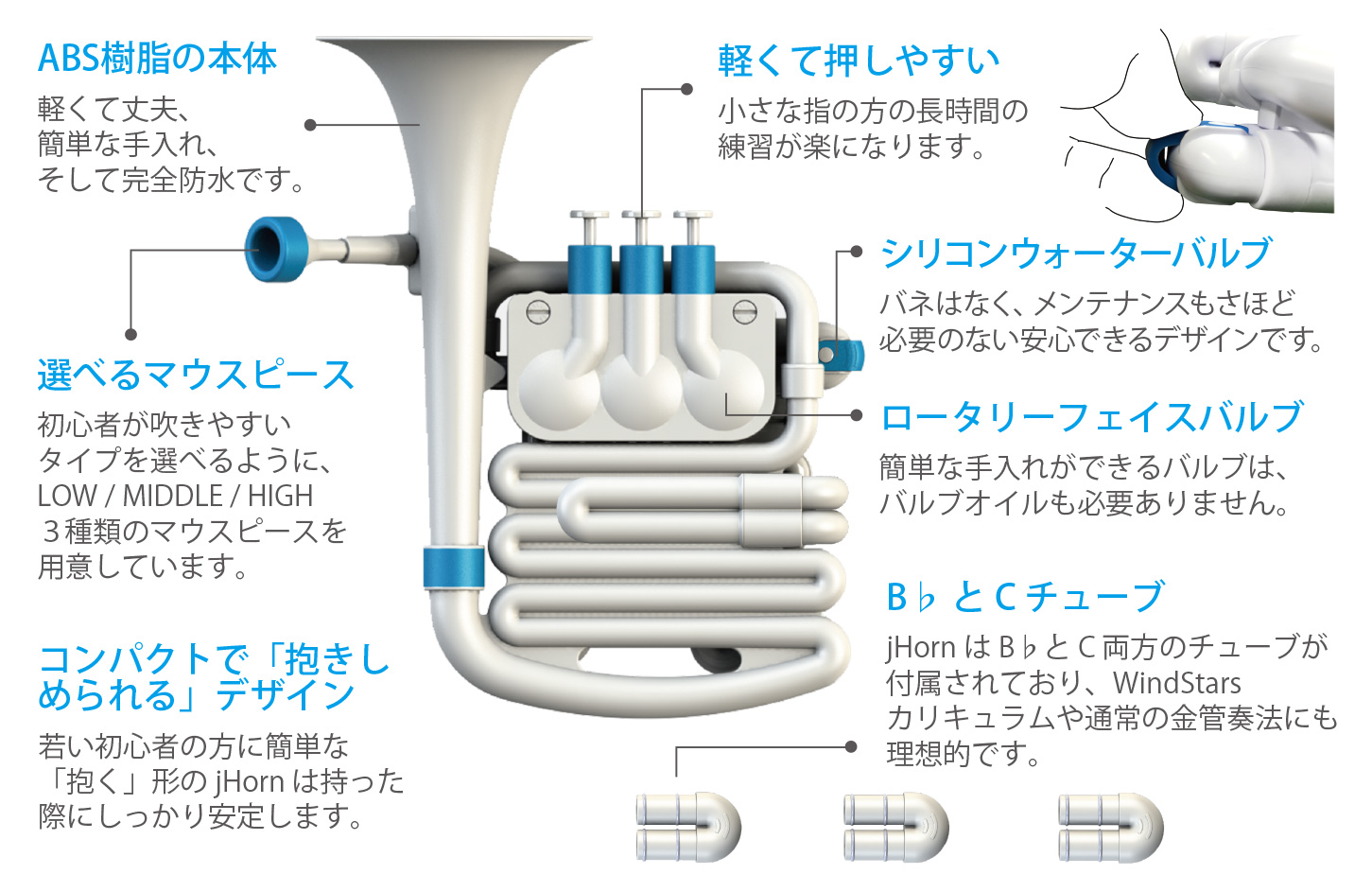 ジェイホルン