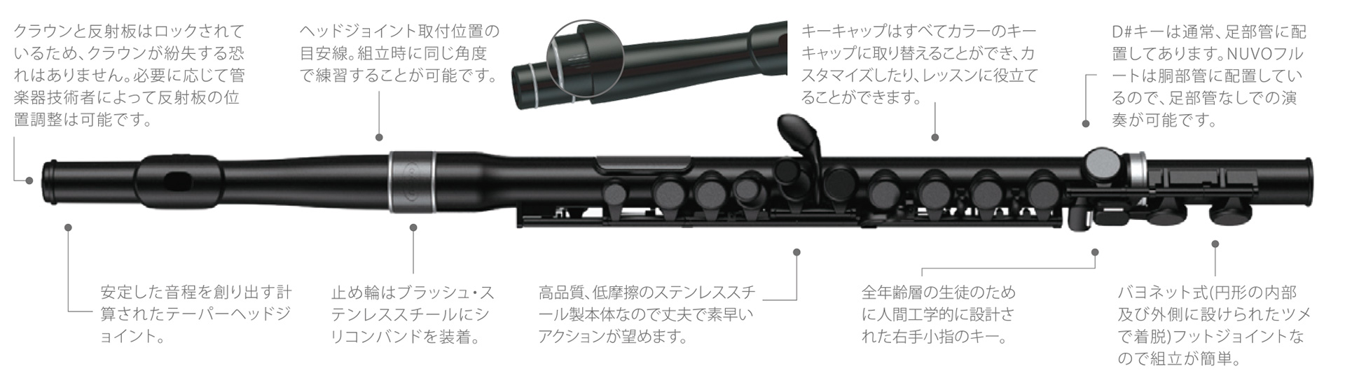 スチューデントフルート詳細